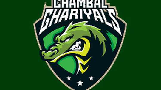 Chambal Ghariyals