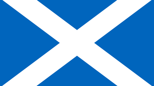 Scotland Women